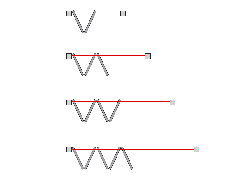 SLID FOLD y PAR